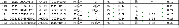 QQ圖片20221228085717.png