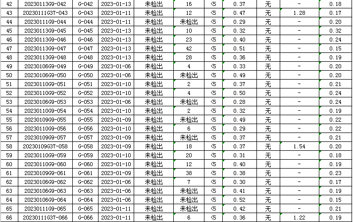 QQ圖片20230118162118.png