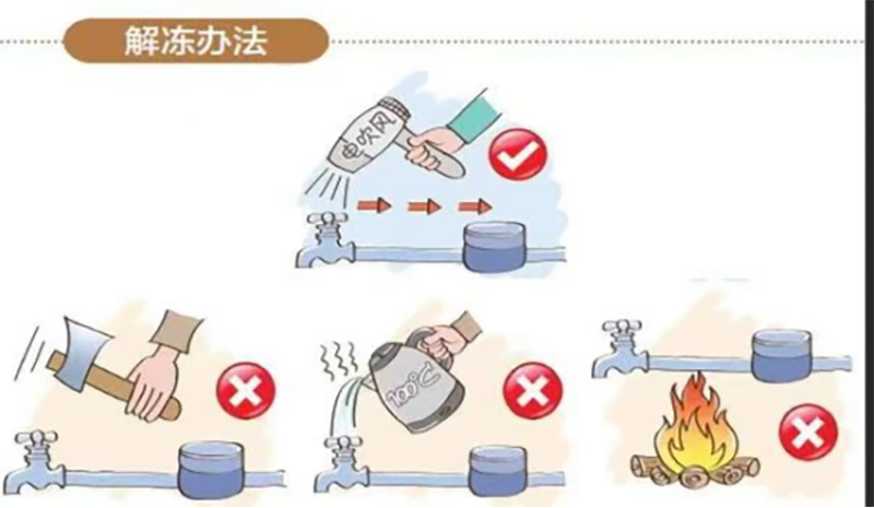 沈陽水務(wù)多措并舉保障城市用水 溫馨提示共度美滿春節(jié)(1)1250.png