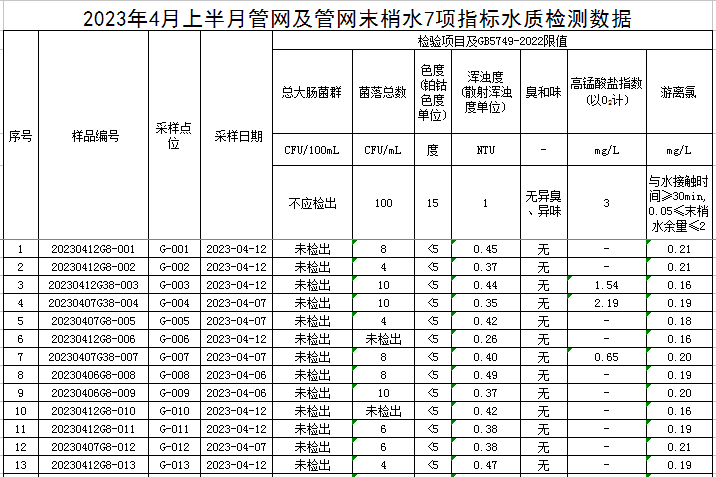 管網(wǎng)1.jpg