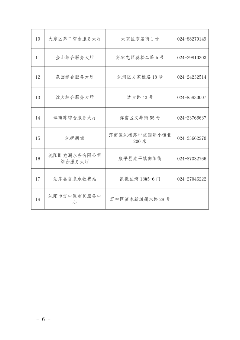 4.5水務(wù)集團辦事不找關(guān)系指南++改(3)_9.png